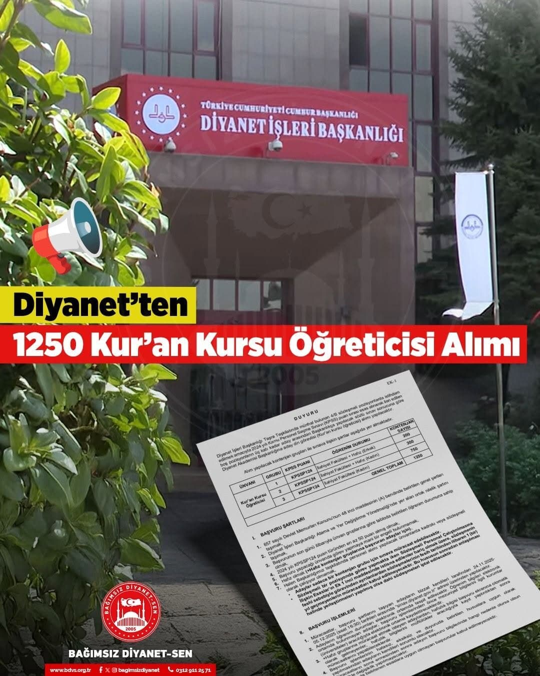 Diyanet’ten 1250 Kur’an Kursu Öğreticisi Alımı 1