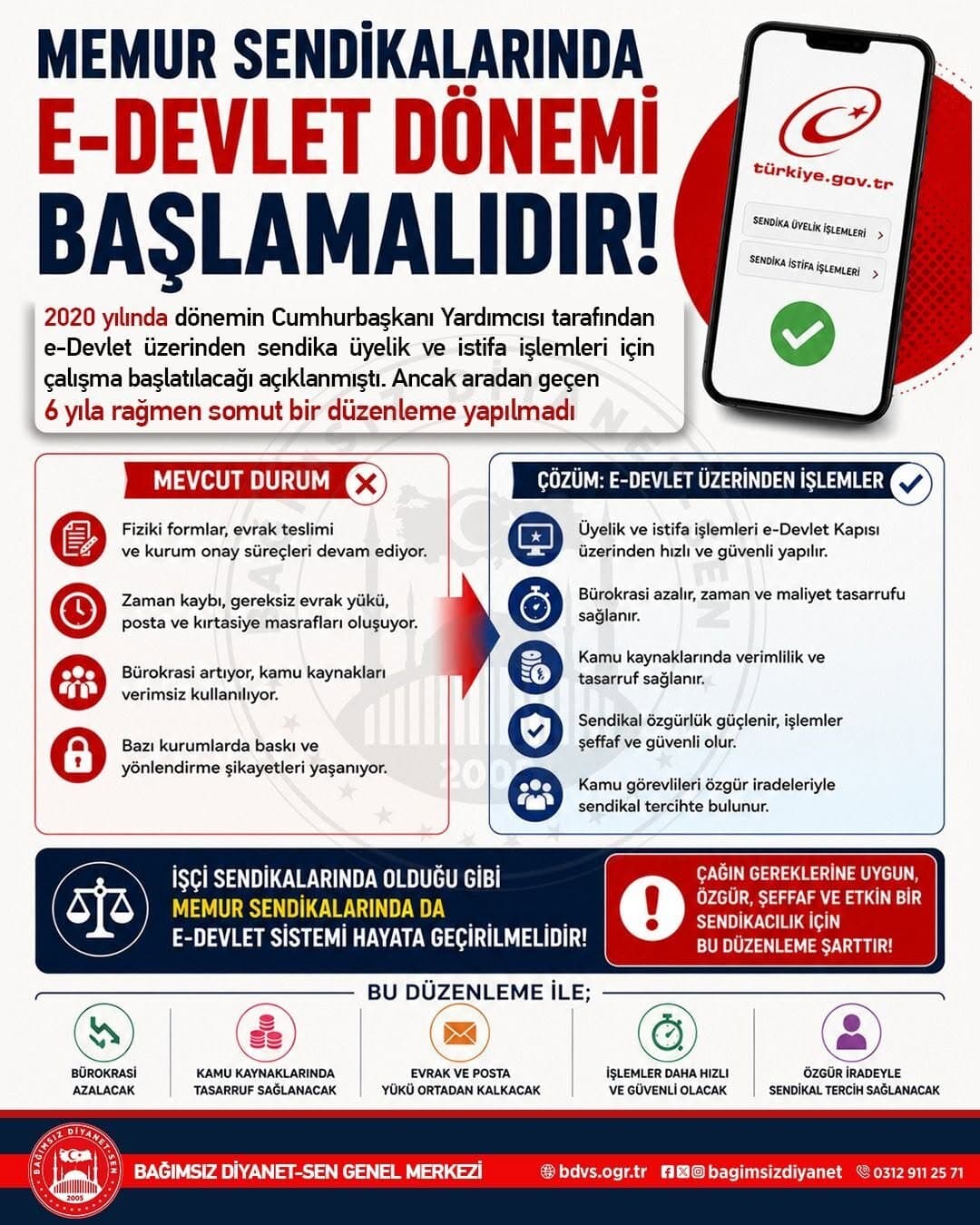 Memur Sendikalarında E-Devlet Dönemi Başlamalıdır